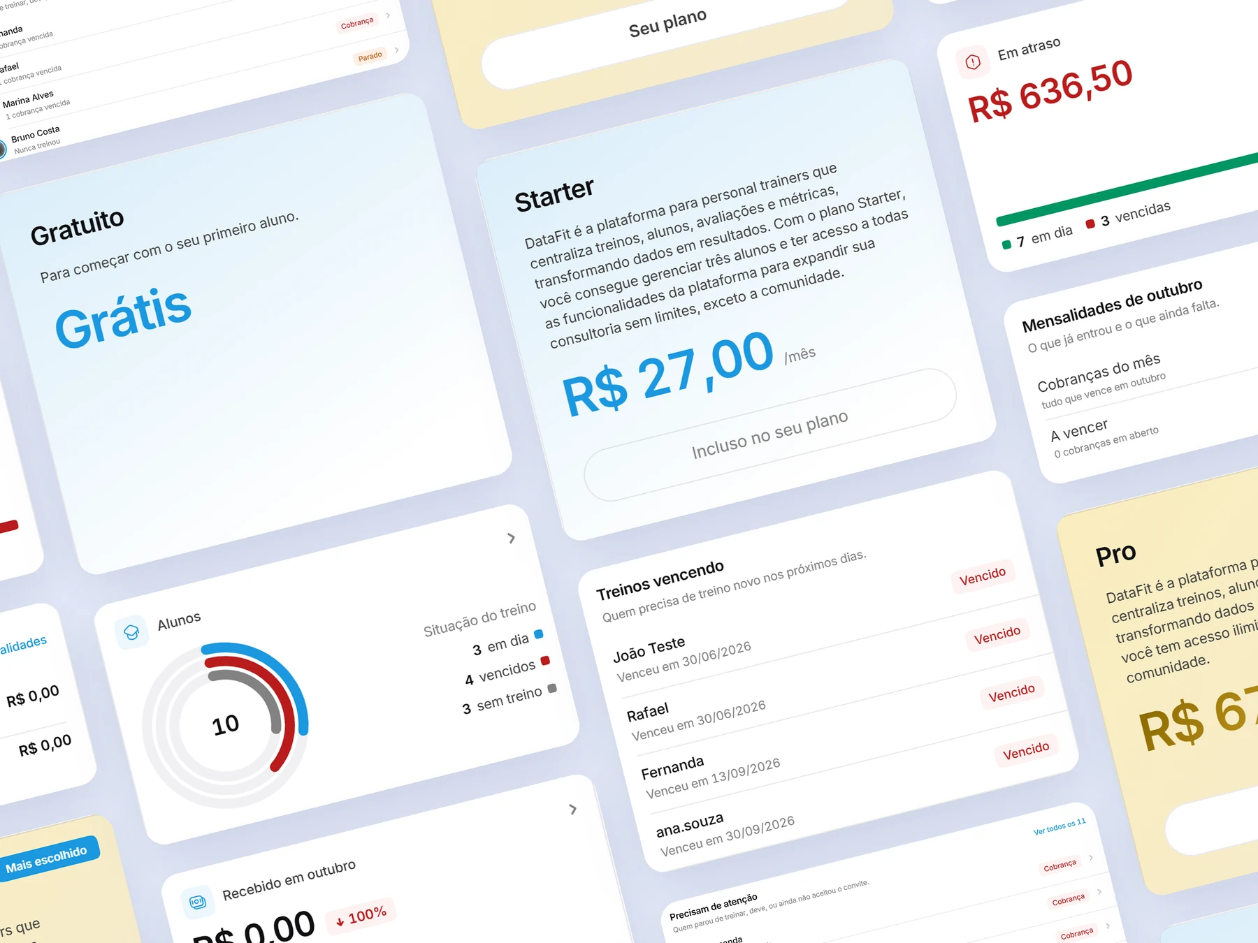 Datafit: peça 3